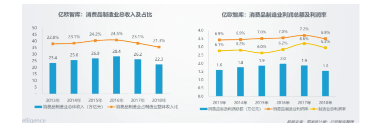 产品经理，产品经理网站